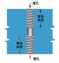 91视频最新地址真空压铸