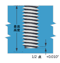 91视频最新地址铸造厂